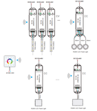 R4-5A 2.4G 2.4GHz RF Receiver RGBW Receiver
