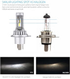 2 x H3 LED Headlight Bulbs - 4000LM