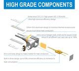 2 x H3 LED Headlight Bulbs - 4000LM