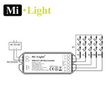 Milight RGB+CCT 2.4G RF RECEIVER FUT045