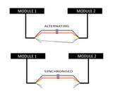 6 LED Warning Modules (4 PACK)