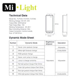 Milight RGB 2.4G RF RECEIVER FUT043