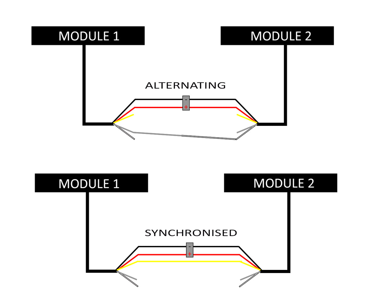 6 LED Warning Modules (4 PACK) – Valley Lighting - Automotive LED | HID ...